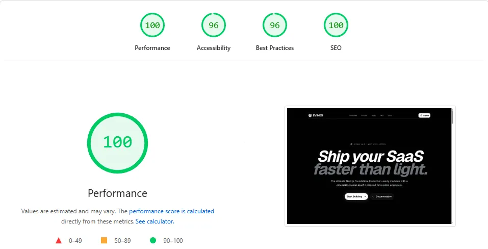Evines - Next.js SaaS Starter kit Lighthouse Performance