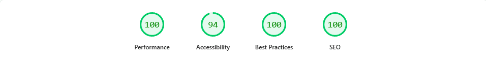 BloomBlog - Free Next.js Tailwind CSS Blog Template Lighthouse Performance Report