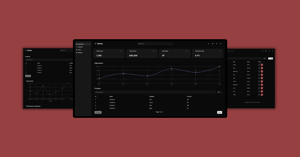 Next.js Tailwind CSS SaaS Dashboard Template main preview