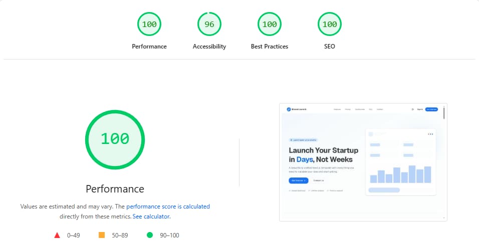 Free Next.js Startup Landing Page Template Lighthouse Performance